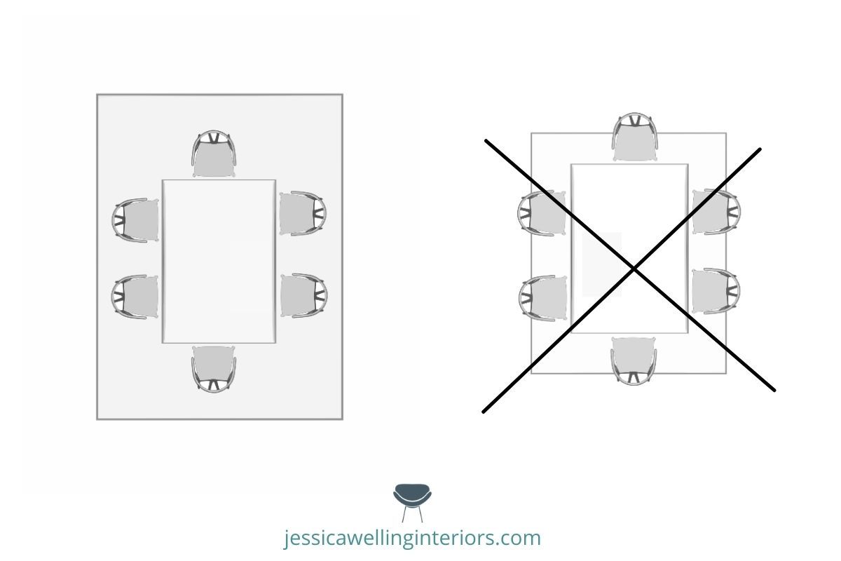 How to Choose The Best Outdoor Rug For Your Deck or Patio Jessica