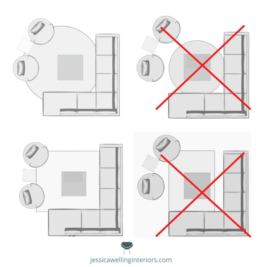 diagram showing 2 good outdoor living seating arrangements with the right-sized outdoor rugs, and 2 with the wrong size of rug