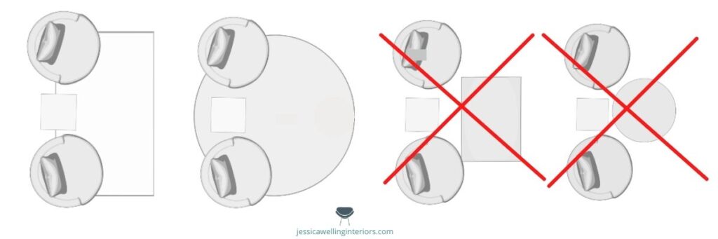 diagram showing 2 patio seating arrangements with the right size and shape of outdoor rug and 2 with the wrong rug