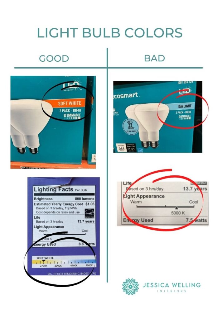 Light Bulb Colors chart showing the difference between warm and cool light bulbs