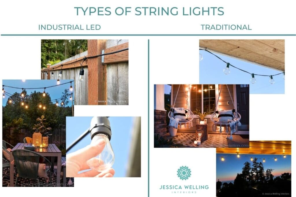 Types of String Lights: Industrial LED vs. Traditional collage of photos of heavey duty string lights and inexpensive traditional patio lights