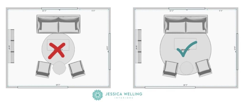 2 diagrams showing correct and incorrect living room rug placement