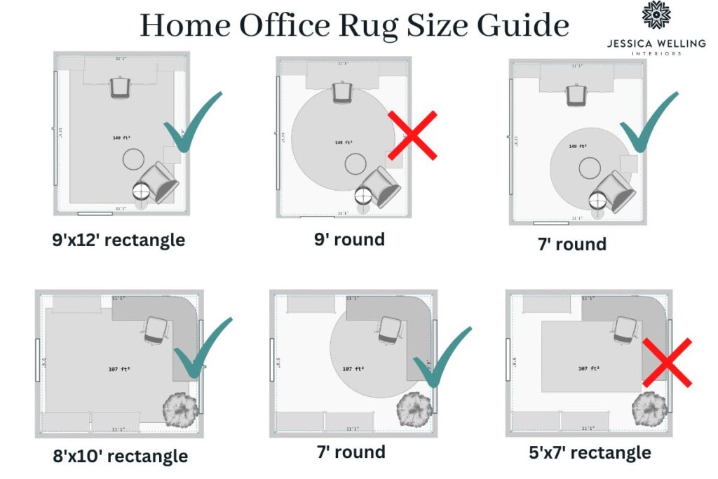 The Ultimate Rug Size Guide