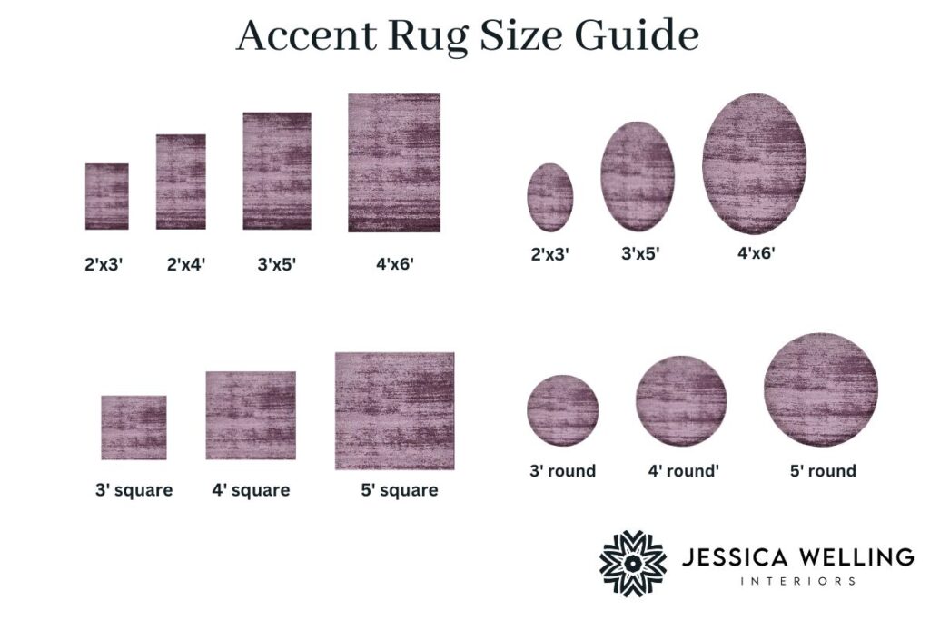 Accent Rug Size Guide: diagram showing the different sizes of accent rugs available in rectangles, ovals, squares, and circles