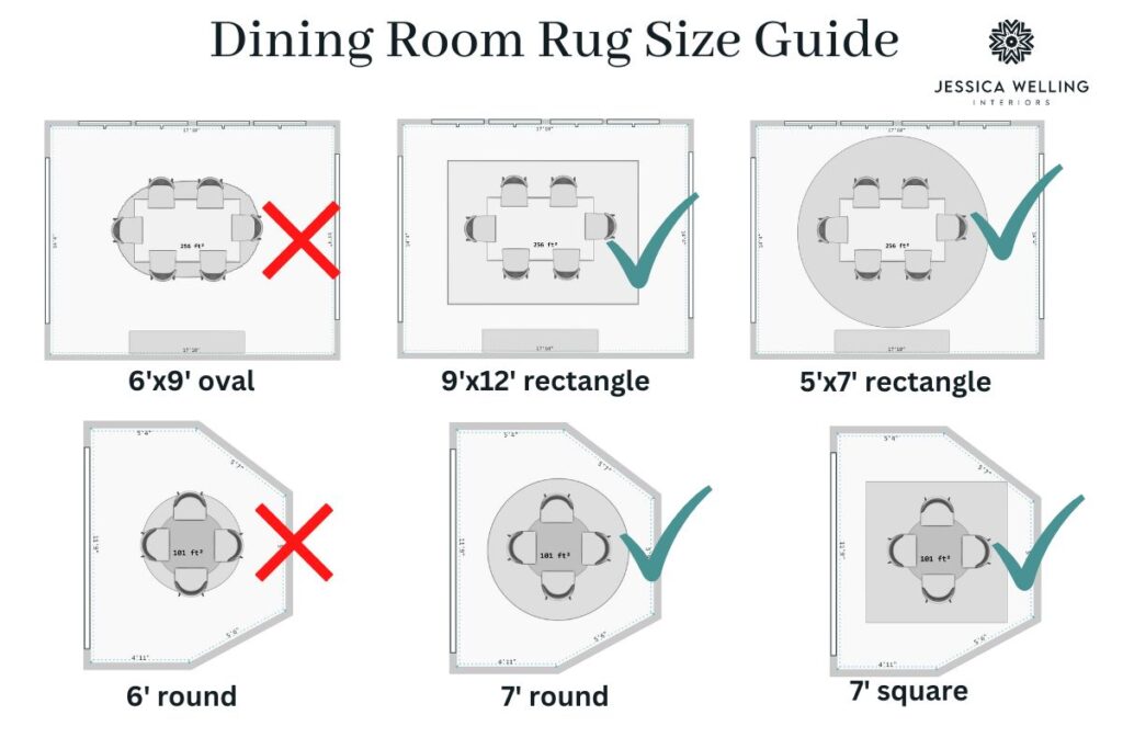 Standard Rug Sizes: The Right Sized Rug for Every Room - Jessica Welling  Interiors