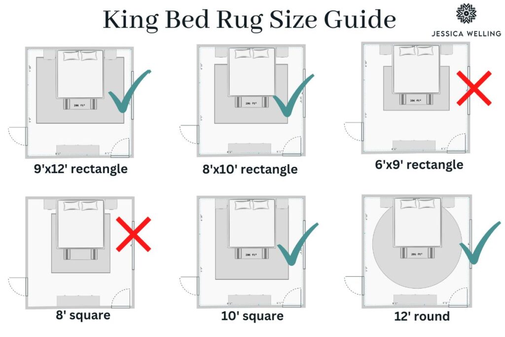 King Bed Rug Size Guide