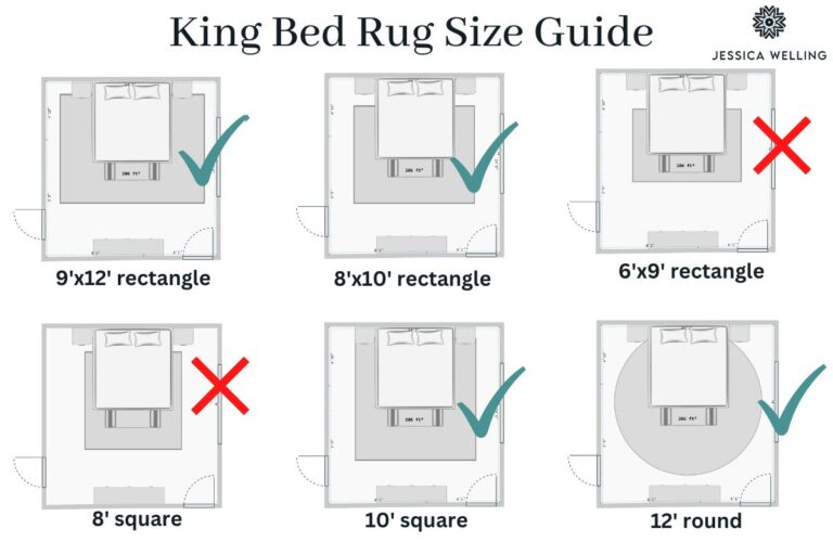 Standard Rug Sizes: The Right Sized Rug for Every Room - Jessica ...