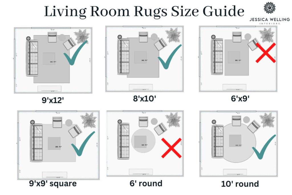 Living Room Rugs Size Guide: diagrams of 6 different rug sizes and positions in the same living room