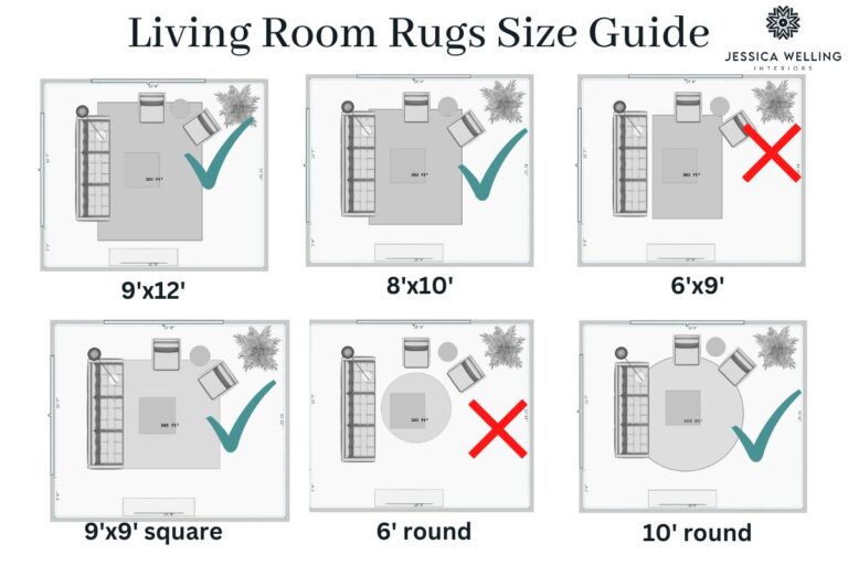 Standard Rug Sizes The Right Sized Rug For Every Room Jessica standard-rug-sizes-the-right-sized-rug-for-every-room-jessica