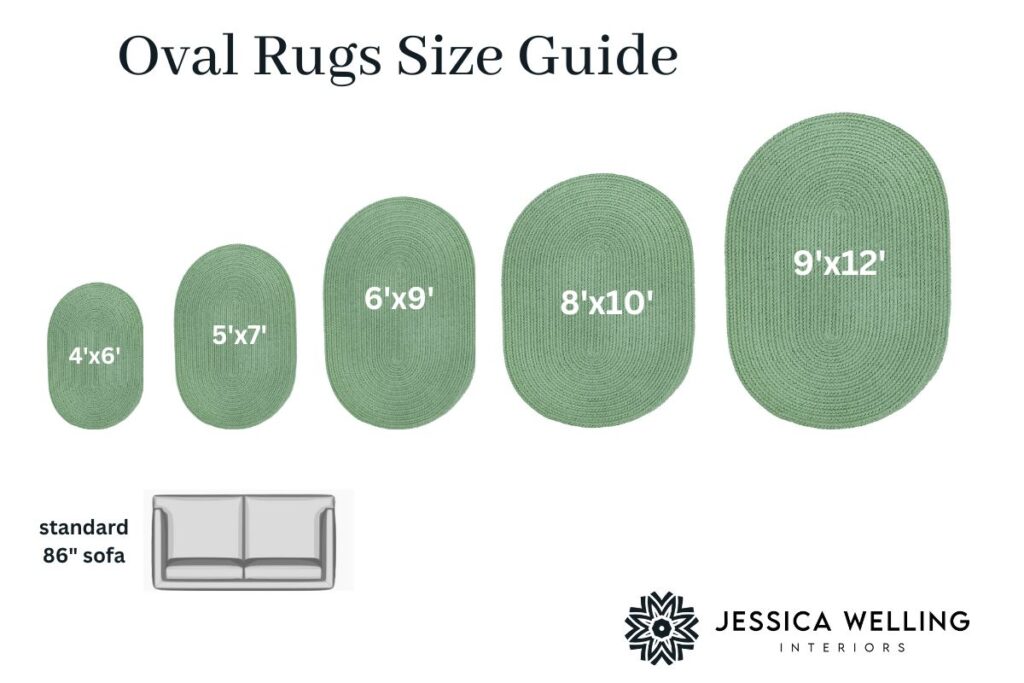 Oval Rugs Size Guide: diagram with five different oval shaped rugs with different dimensions