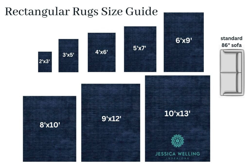 Rectangular Rug Size Guide diagram with dimensions of standard sized accent rugs in 2'x3', 3'x5', 4'x6', 5'x7'. 6'x9', 8'x10', 9'x12', and 10'x13'