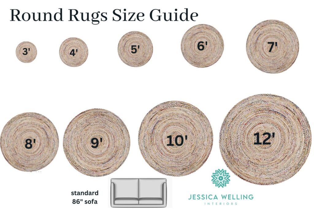 Round Rugs Size Guide: chart showing the different sizes round rugs come in, including 3', 4', 5', 6', 7', 8', 9', 10, and 12' round