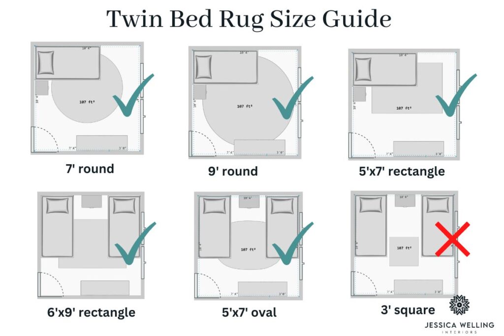 Twin Bed Rug Size Guide: 6 floorplans showing the same twin bed rooms with different rug sizes