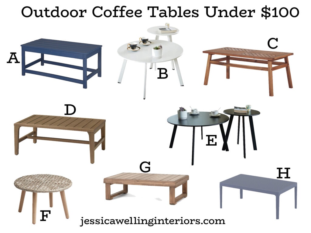 Outdoor Coffee Tables Under $100: collection of 8 different budget-friendly modern patio coffee tables in wood, all weather wicker, composite, and metal