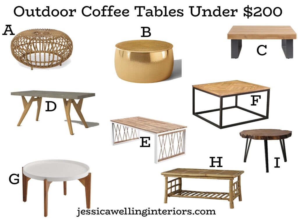 Outdoor Coffee Tables Under $200: collage of 9 modern patio coffee tables