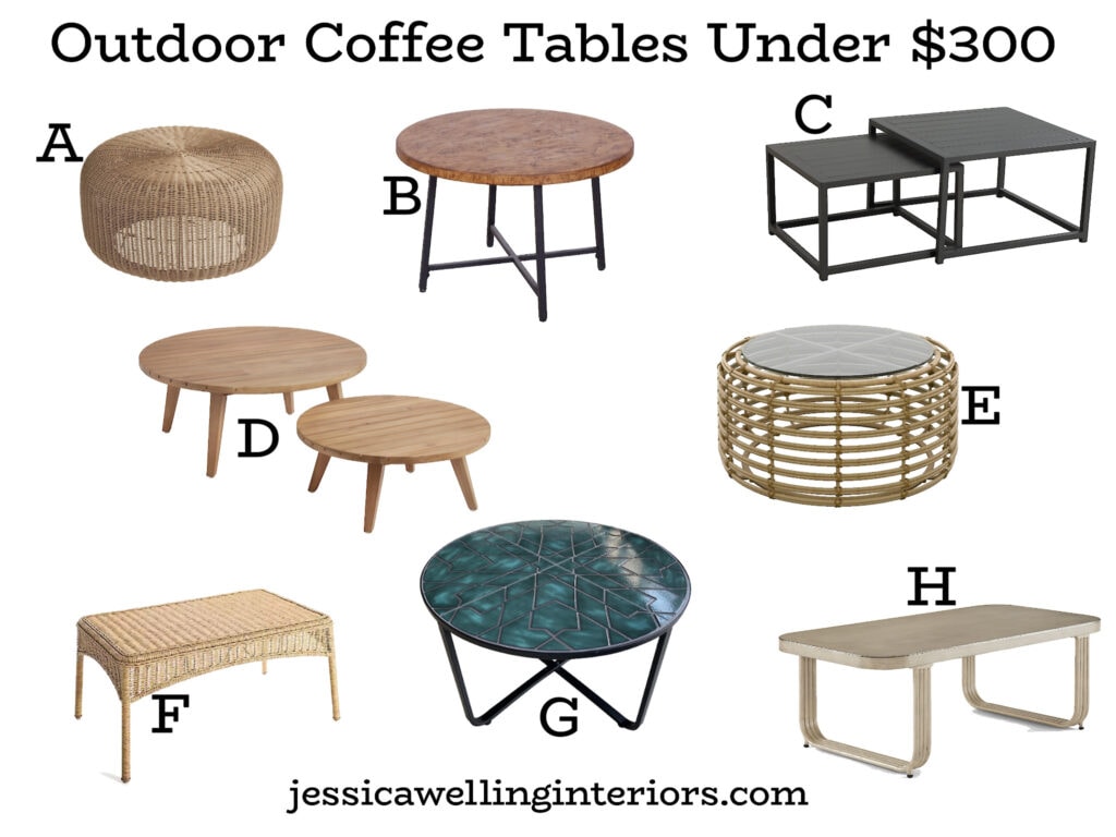 Outdoor Coffee Tables Under $300: collage of 8 stylish modern patio coffee tables