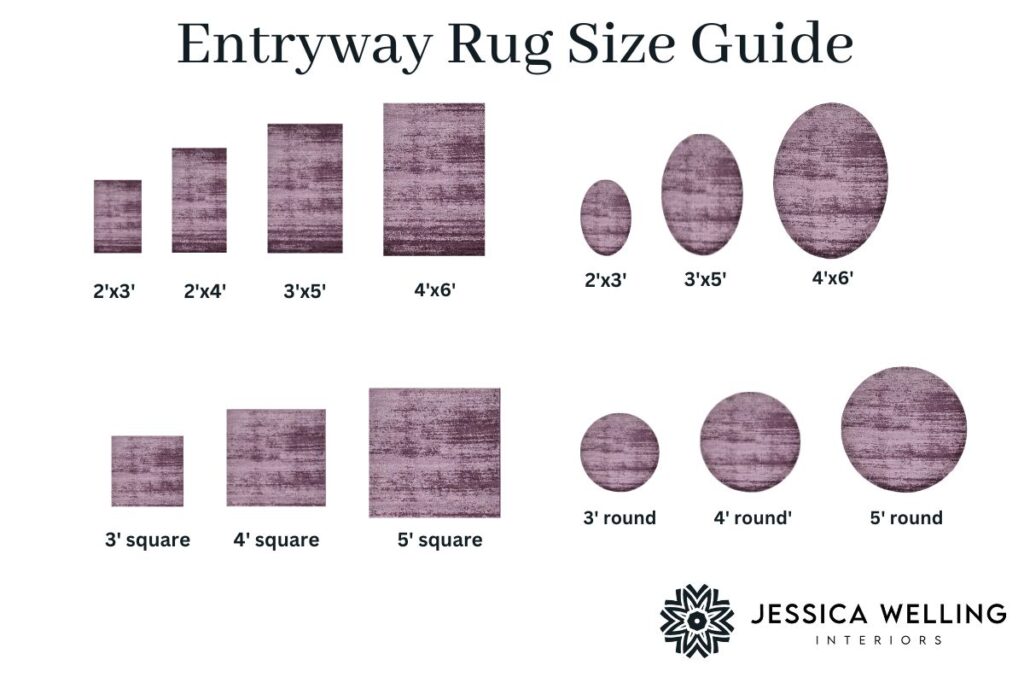 Entryway Rug Size Guide: chart showing accent rug sizes from 2x3 to 4x6