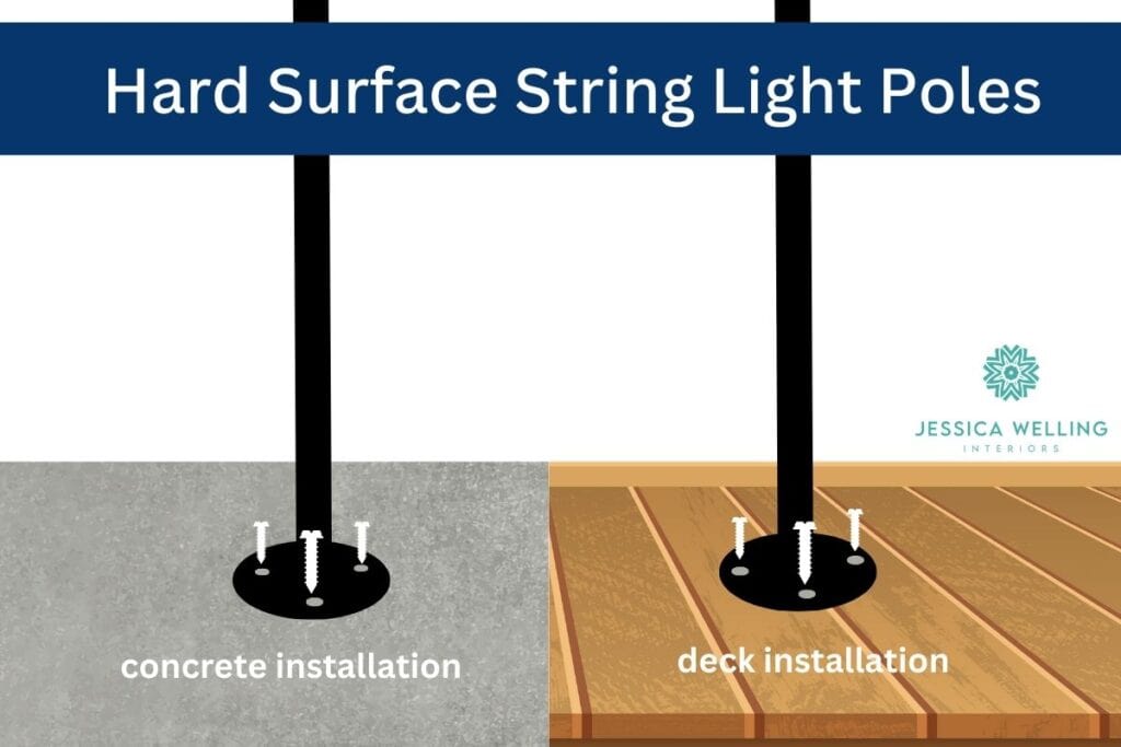 Hard Surface String Light Poles: diagram showing how hard surface light poles attach to a deck or concrete patio with screws