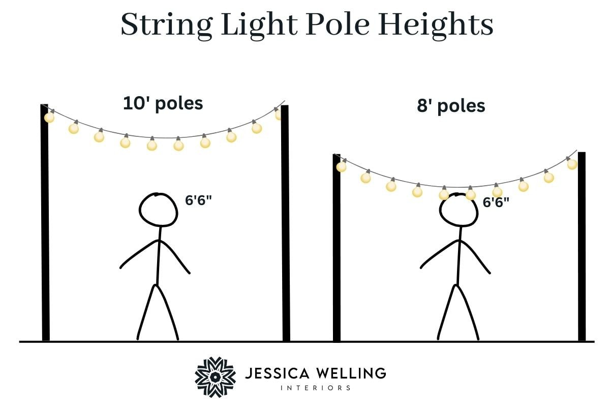 The Best String Light PolesTested & Reviewed for 2024 Jessica
