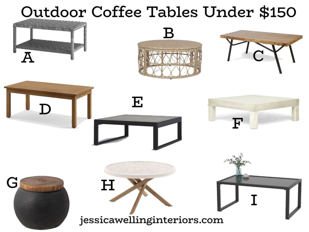 Outdoor Coffee Tables Under $150: collage of modern patio coffee tables