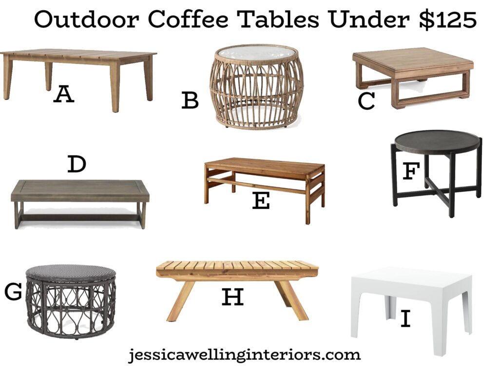 Outdoor Coffee Tables Under $125: collage of inexpensive patio coffee tables