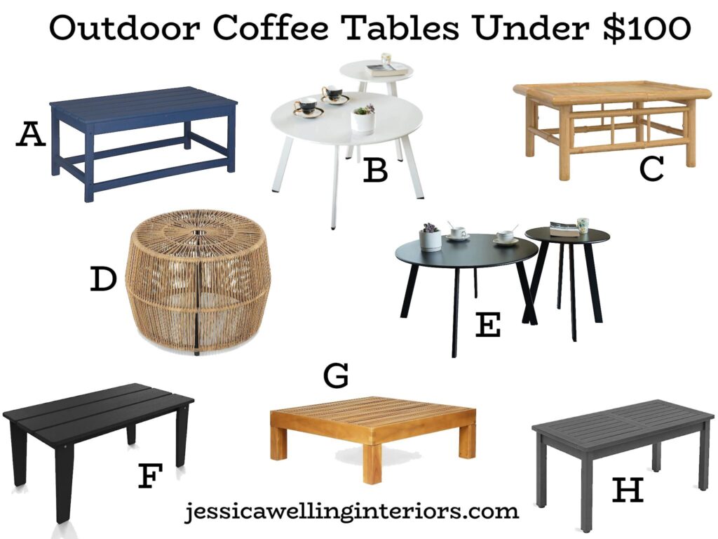 Outdoor Coffee Tables Under $100: collage of inexpensive patio coffee tables