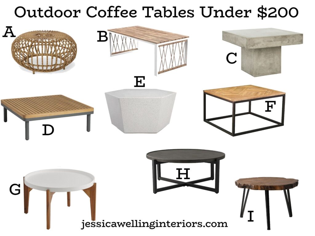 Outdoor Coffee Tables Under $200: collage of 9 modern patio coffee tables